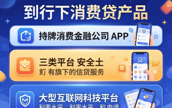 有什么借款软件分期还款的