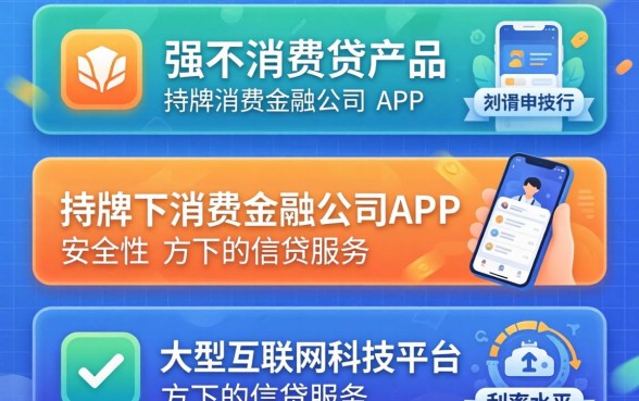 有什么借款软件分期还款的