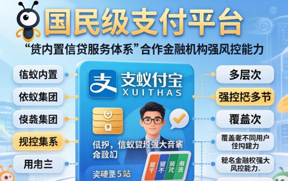 借呗怎么开通才能获得高额度