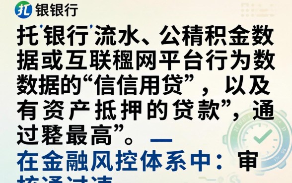 小额贷款哪些容易通过审核