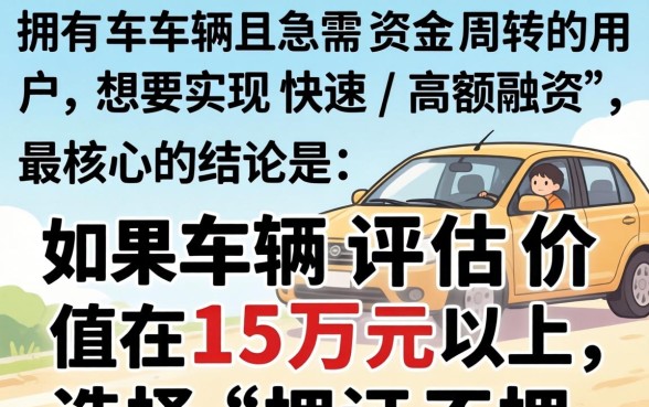 有车怎么贷款10万最简单