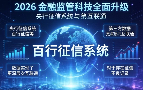 征信不良如何贷款大额还款