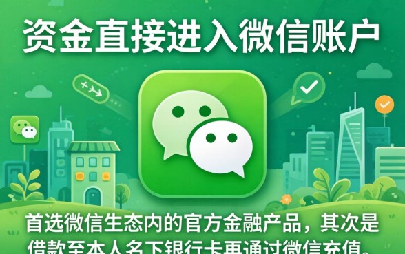 什么软件可以借款到微信里