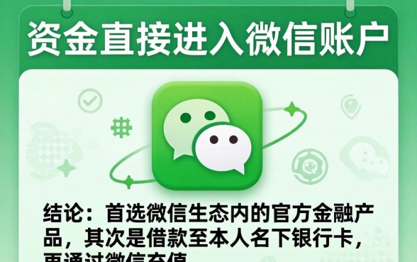 什么软件可以借款到微信里