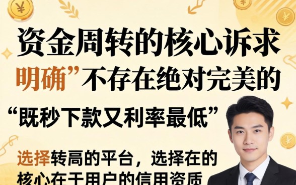 哪个借钱平台借钱快利息低