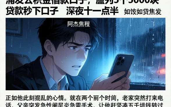 浦发公积金借款口子，胪列5个5000块贷款秒下口子