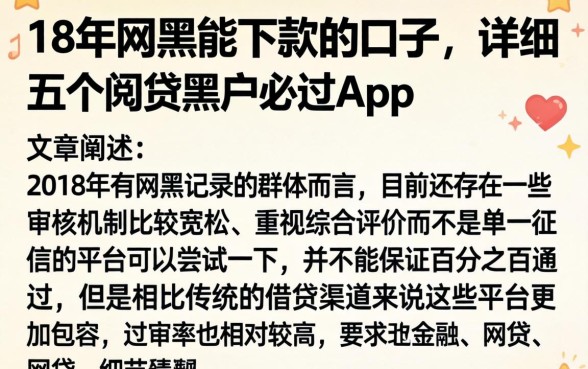 18年网黑能下款的口子，详细阐述五个网贷黑户必过app