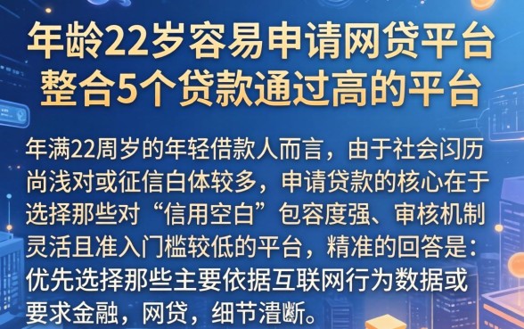 年龄22岁容易申请的网贷平台，整合5个贷款通过高的平台