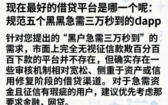 现在最好的借贷平台是哪一个呢，规整五个黑户急需三万秒到的的app