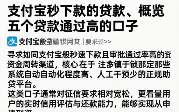 支付宝秒下款的贷款，概览五个贷款通过高的口子