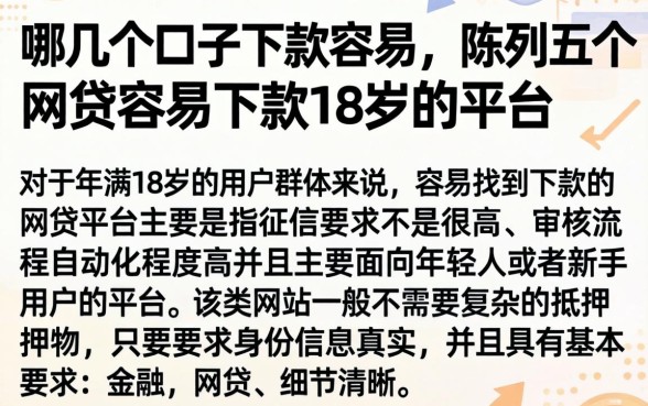 哪几个口子下款容易，陈列五个网贷容易下款18岁的平台