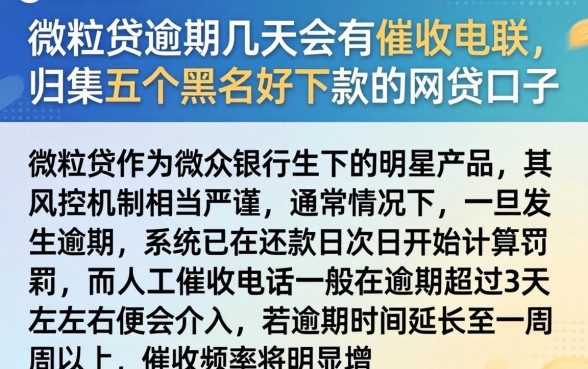 微粒贷逾期几天会有催收电联，归集五个黑户好下款的网贷口子