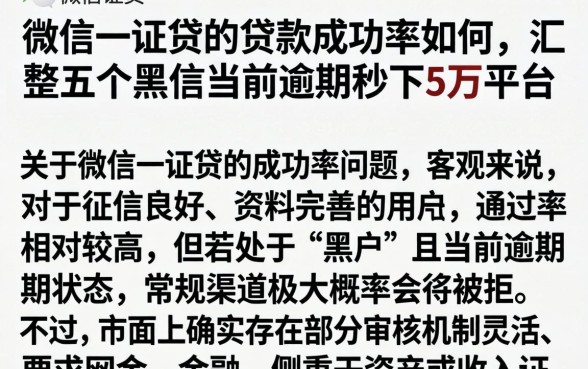 微信一证贷的贷款成功率如何，汇整五个黑户当前逾期秒下5万平台