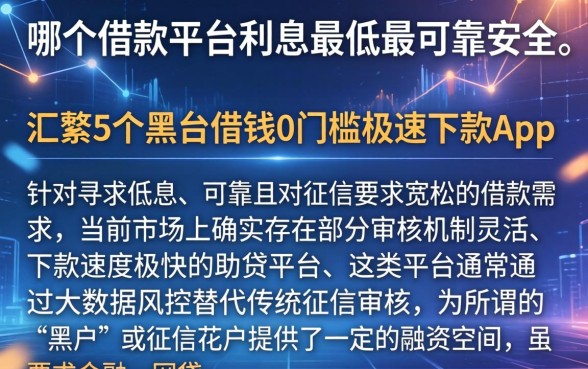 哪个借款平台利息最低最可靠安全，汇整5个黑户借钱0门槛极速下款app
