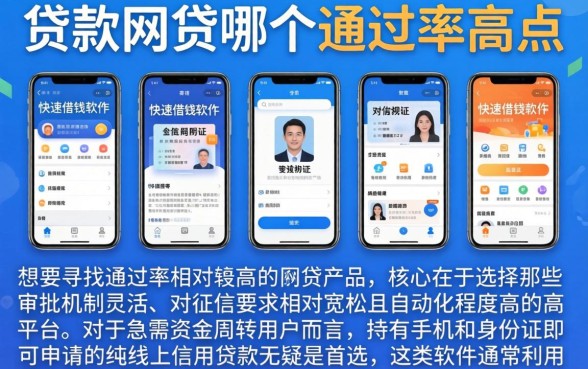 贷款网贷哪个通过率高点，胪列五个手机和身份证快速借钱软件