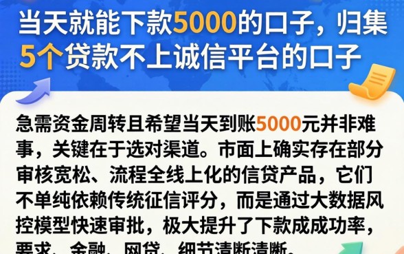 当天就能下款5000的口子，归集5个贷款不上诚信平台的口子