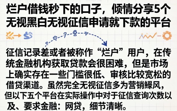 烂户借钱秒下的口子，倾情分享5个无视黑白无视征信申请就下款的平台