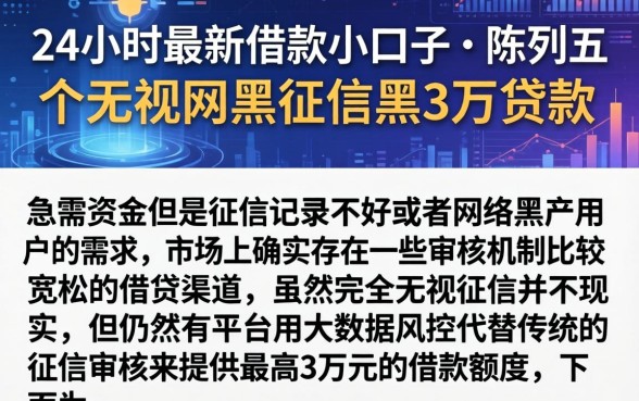 24小时最新借款小口子，陈列五个无视网黑征信黑3万贷款