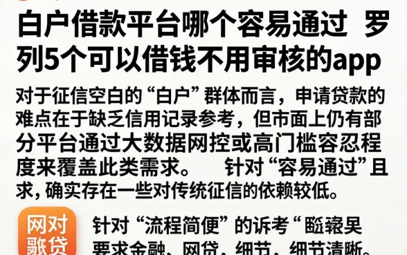 白户借款平台哪个容易通过，罗列5个可以借钱不用审核的app