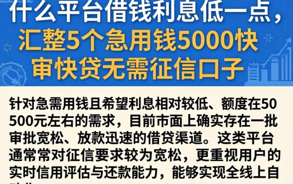什么平台借钱利息低一点，汇整5个急用钱5000快审快贷无需征信口子