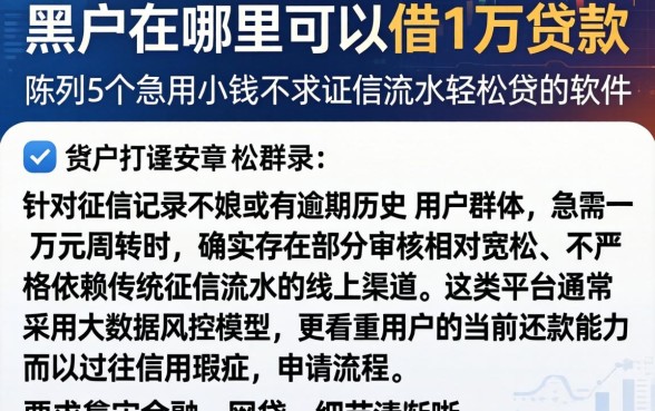 黑户在哪里可以借1万贷款，陈列5个急用小钱不求征信流水轻松贷的软件