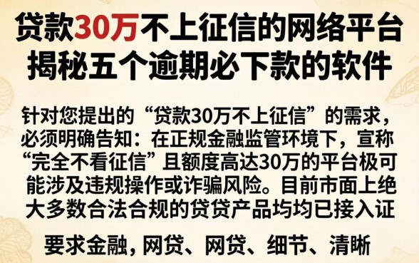 贷款30万不上征信的网络平台，揭秘五个逾期必下款的软件