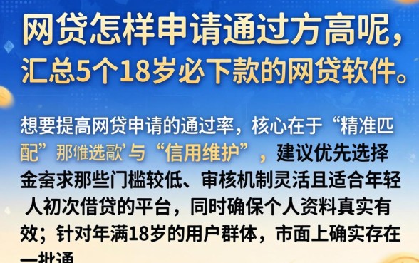 网贷怎样申请通过率高呢，汇总5个18岁必下款的网贷软件