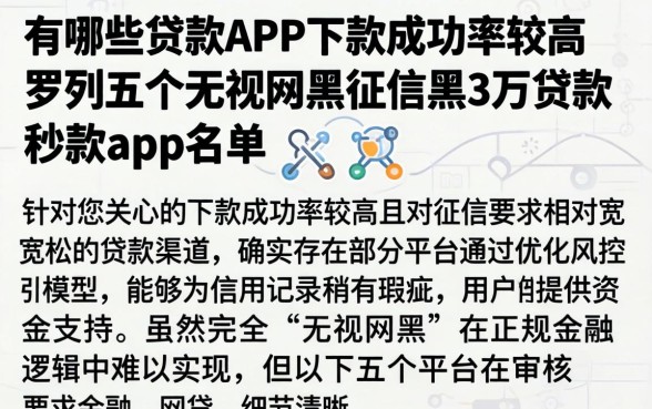 有哪些贷款APP下款成功率较高，罗列五个无视网黑征信黑3万贷款秒款app名单