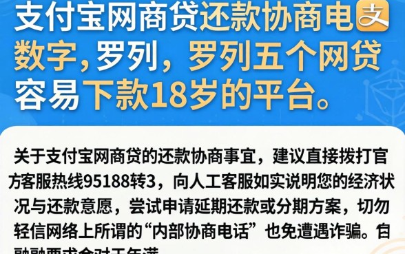 支付宝网商贷还款协商电联数字,罗列五个网贷容易下款18岁的平台