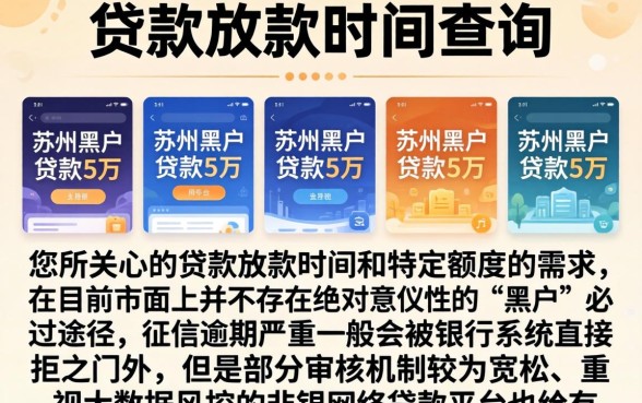 贷款放款时间查询,陈列5个苏州黑户贷款5万的平台