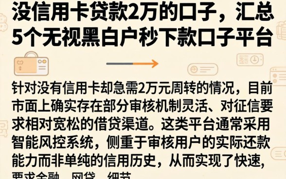 没信用卡贷款2万的口子，汇总5个无视黑白户秒下款口子平台