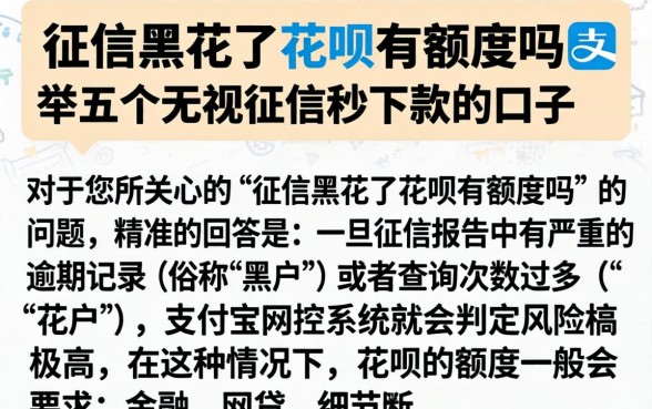 征信黑花了花呗有额度吗，枚举五个无视征信秒下款的口子