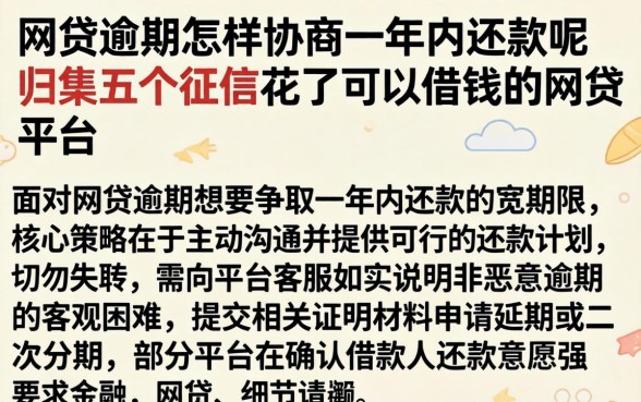 网贷逾期怎样协商一年内还款呢，归集五个征信花了可以借钱的网贷平台