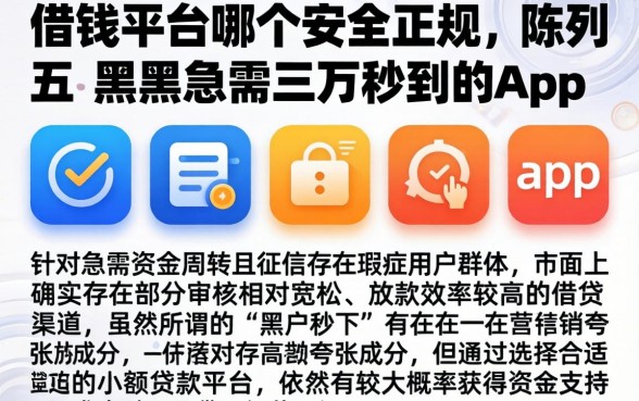 借钱平台哪个安全正规，陈列五个黑户急需三万秒到的的app