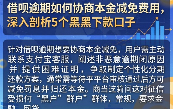 借呗逾期如何协商本金减免费用,深入剖析5个黑户下款口子