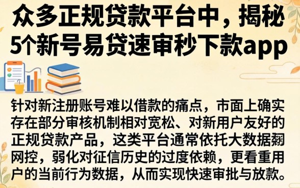 在众多正规贷款平台中，揭秘5个新号易贷速审秒下款app