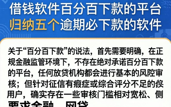 借钱软件百分百下款的平台，归纳五个逾期必下款的软件