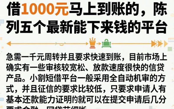 借1000元马上到账的，陈列五个最新能下来钱的平台