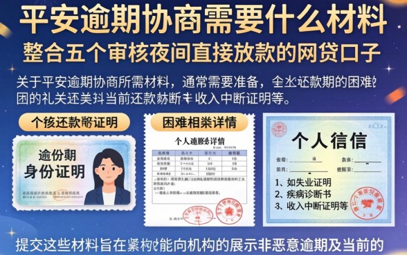 平安逾期协商需要什么材料，整合五个不审核夜间直接放款的网贷口子