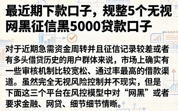 最近在下款的口子，规整5个无视网黑征信黑5000贷款口子