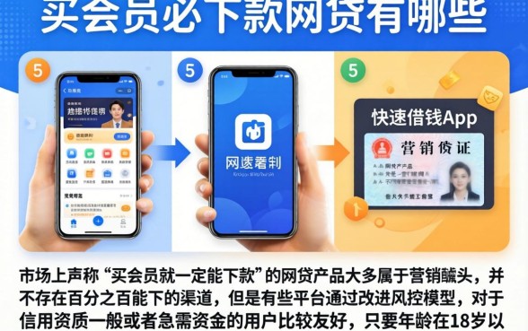 买会员必下款网贷有哪些，条列五个手机和身份证快速借钱app