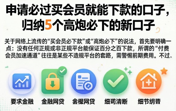 申请必过买会员就能下款的口子，归纳5个高炮必下的新口子