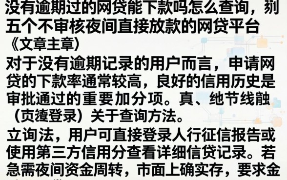 没有逾期过的网贷能下款吗怎么查询，胪列五个不审核夜间直接放款的网贷平台