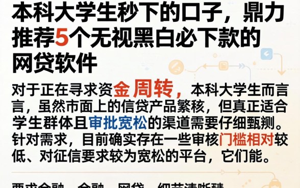 本科大学生秒下的口子,鼎力推荐5个无视黑白必下款的网贷软件