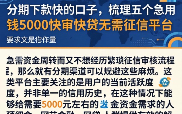 分期下款快的口子，梳理五个急用钱5000快审快贷无需征信平台
