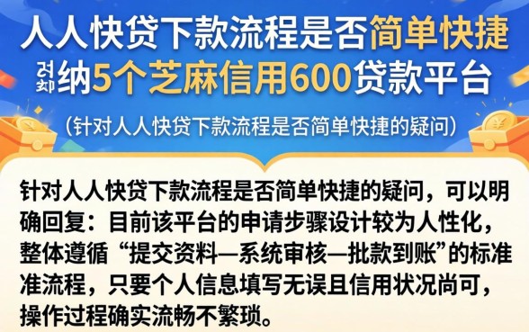 人人快贷下款流程是否简单快捷，归纳5个芝麻信用600贷款平台