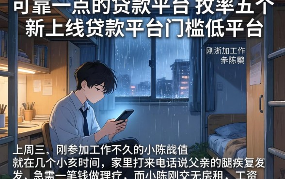 可靠一点的贷款平台，枚举五个新上线贷款平台门槛低平台