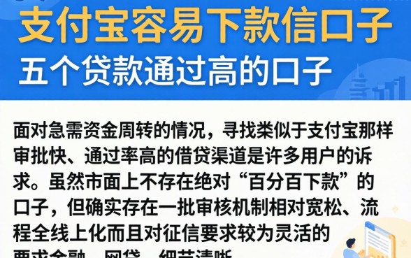 支付宝容易下款的口子，详细阐述五个贷款通过高的口子