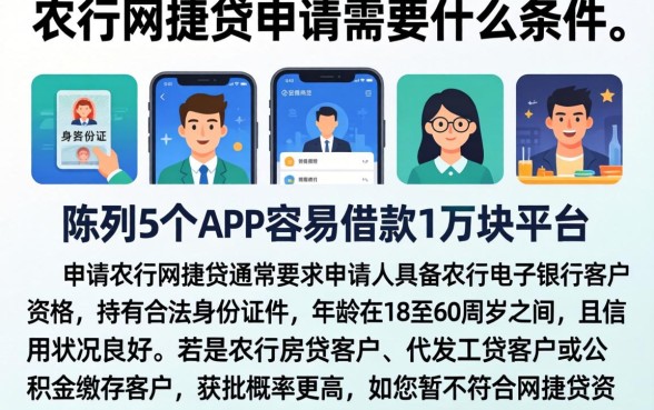 农行的网捷贷申请需要什么条件，陈列5个APP容易借款1万块的平台