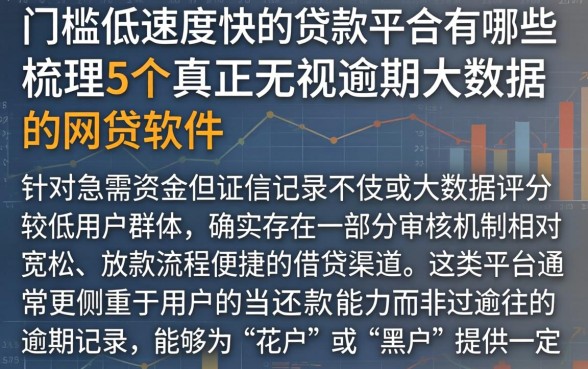 门槛低速度快的贷款平台有哪些，梳理5个真正无视逾期大数据的网贷软件